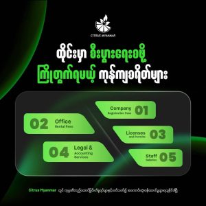 ထိုင်းမှာစီးပွါးရေးစဖို့ ကြိုတွက်ရမယ့် ကုန်ကျစရိတ်များ
